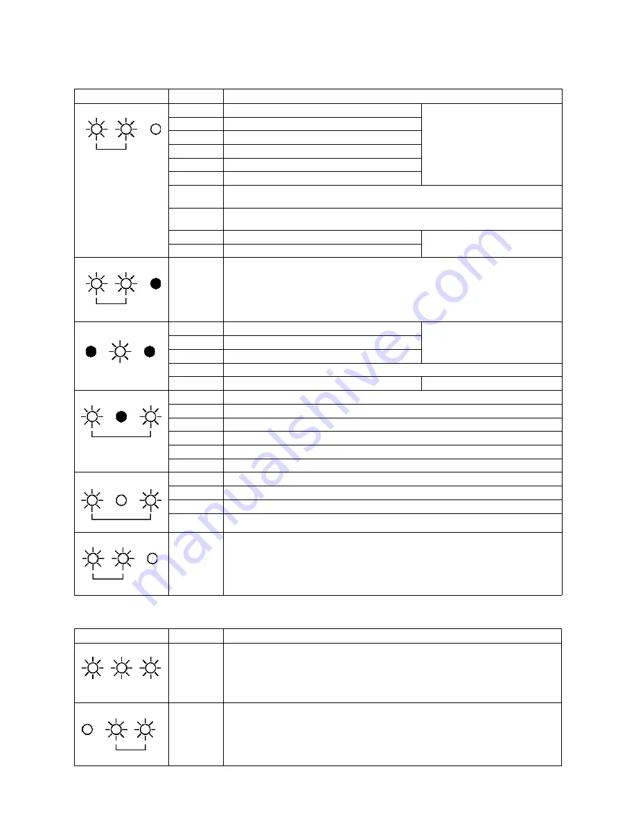 Toshiba MCY-MHP0404HT Service Manual Download Page 106