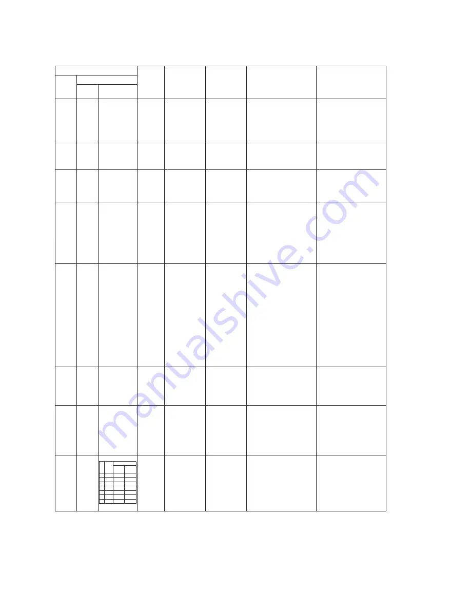 Toshiba MCY-MHP0404HT Скачать руководство пользователя страница 108