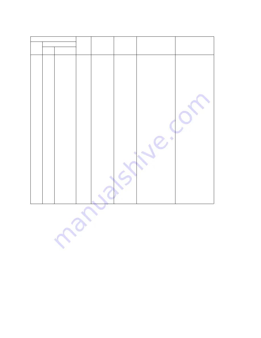 Toshiba MCY-MHP0404HT Service Manual Download Page 113