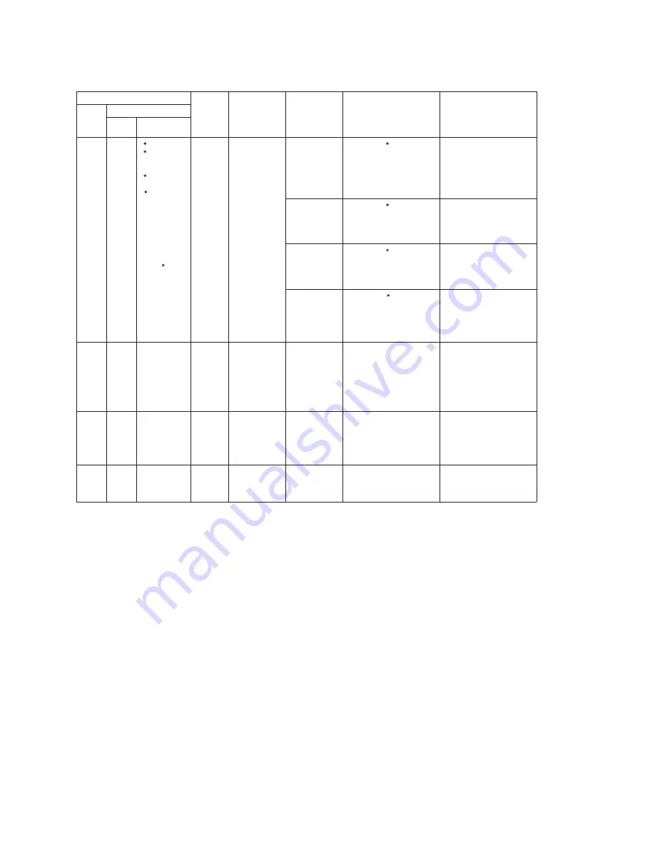 Toshiba MCY-MHP0404HT Скачать руководство пользователя страница 116