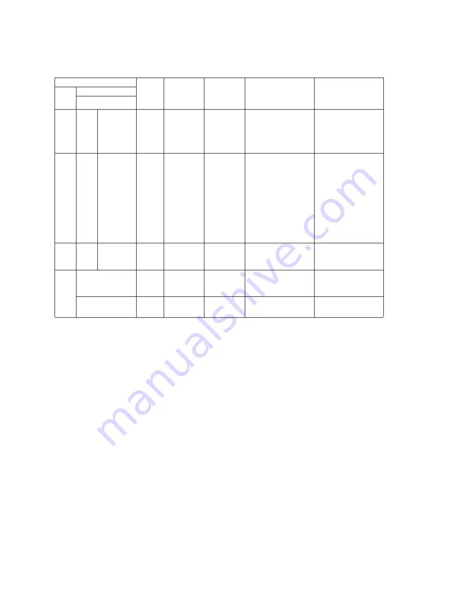 Toshiba MCY-MHP0404HT Service Manual Download Page 117