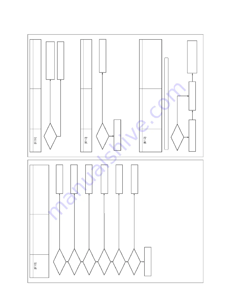 Toshiba MCY-MHP0404HT Service Manual Download Page 122