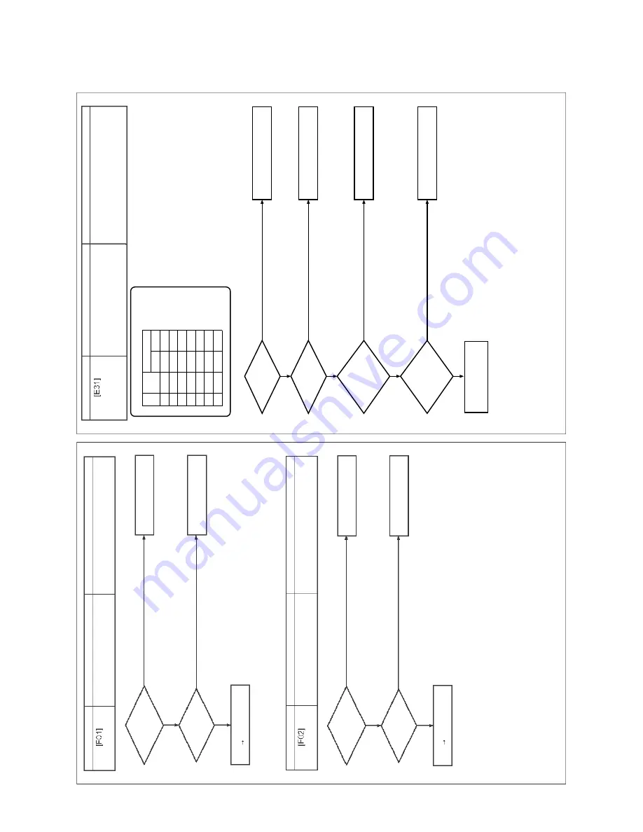 Toshiba MCY-MHP0404HT Service Manual Download Page 124