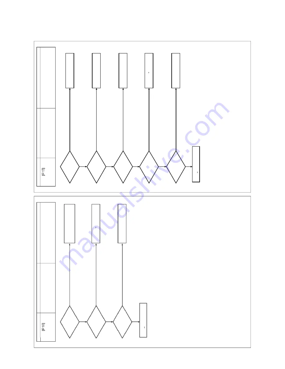 Toshiba MCY-MHP0404HT Service Manual Download Page 126