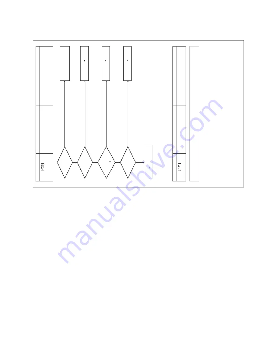 Toshiba MCY-MHP0404HT Скачать руководство пользователя страница 141