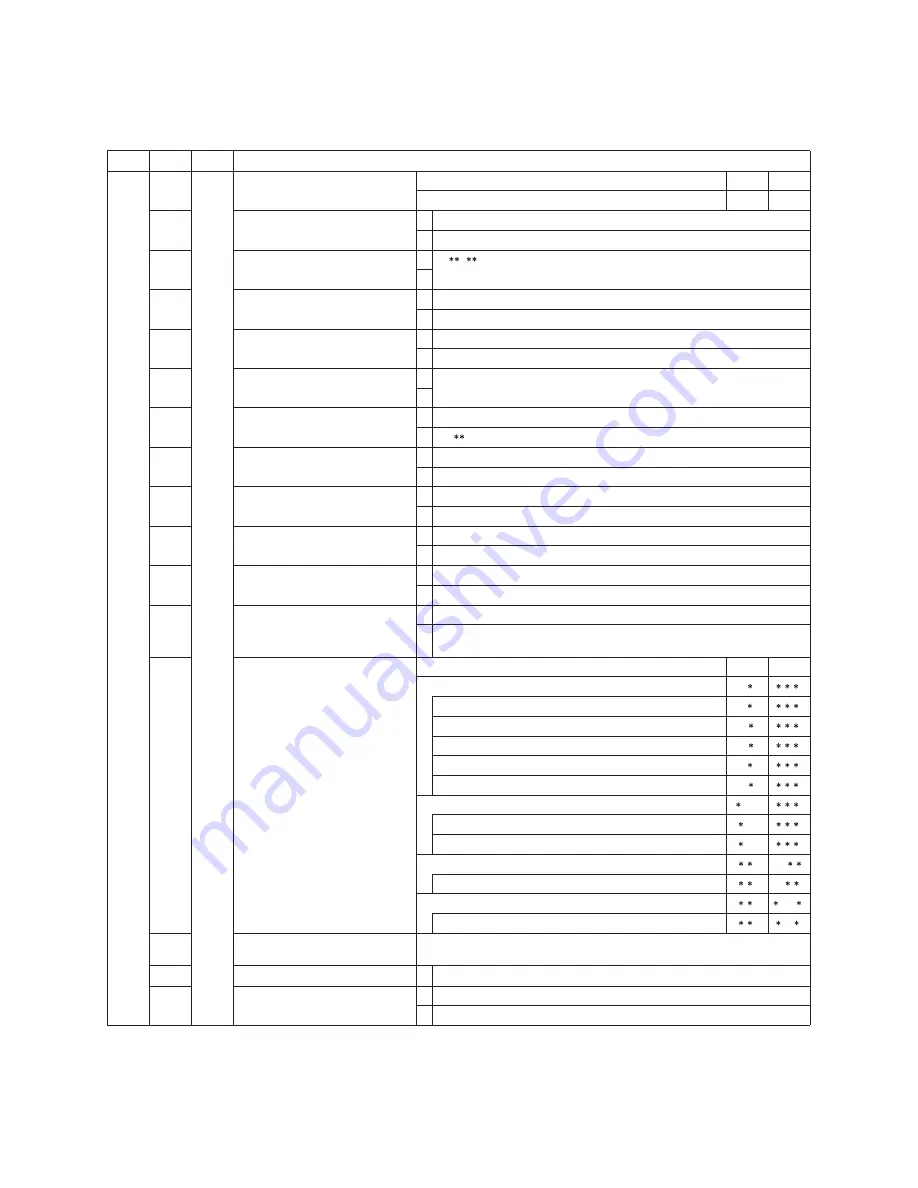 Toshiba MCY-MHP0404HT Service Manual Download Page 143