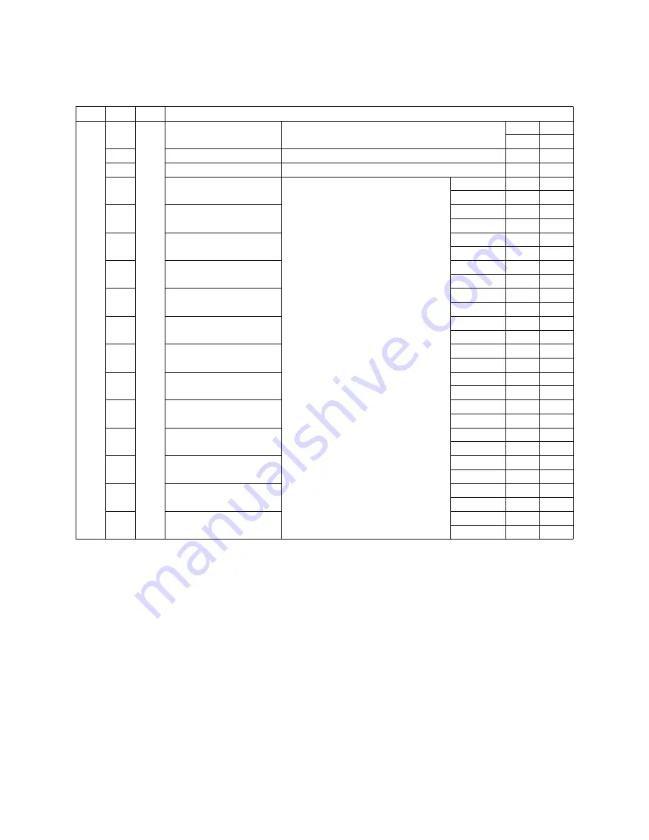 Toshiba MCY-MHP0404HT Скачать руководство пользователя страница 145