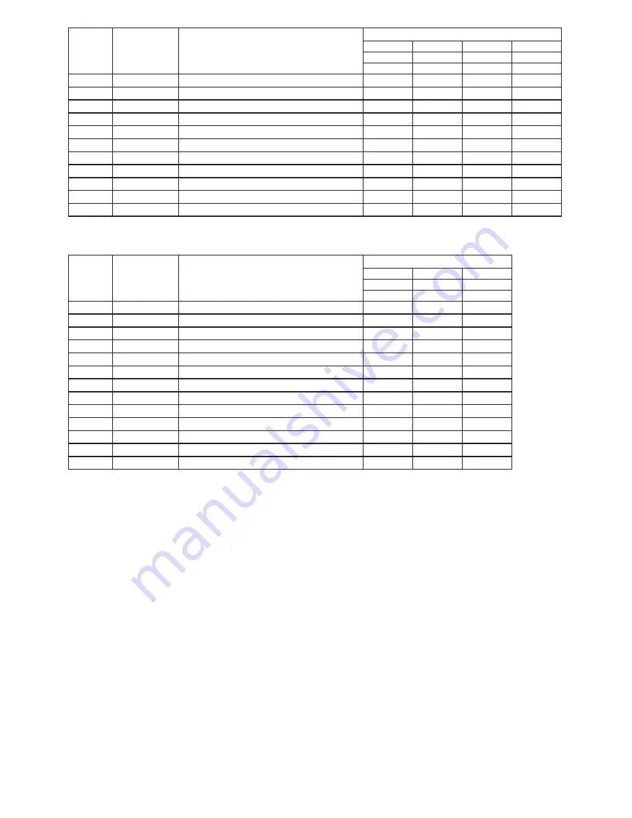 Toshiba MCY-MHP0404HT Service Manual Download Page 182