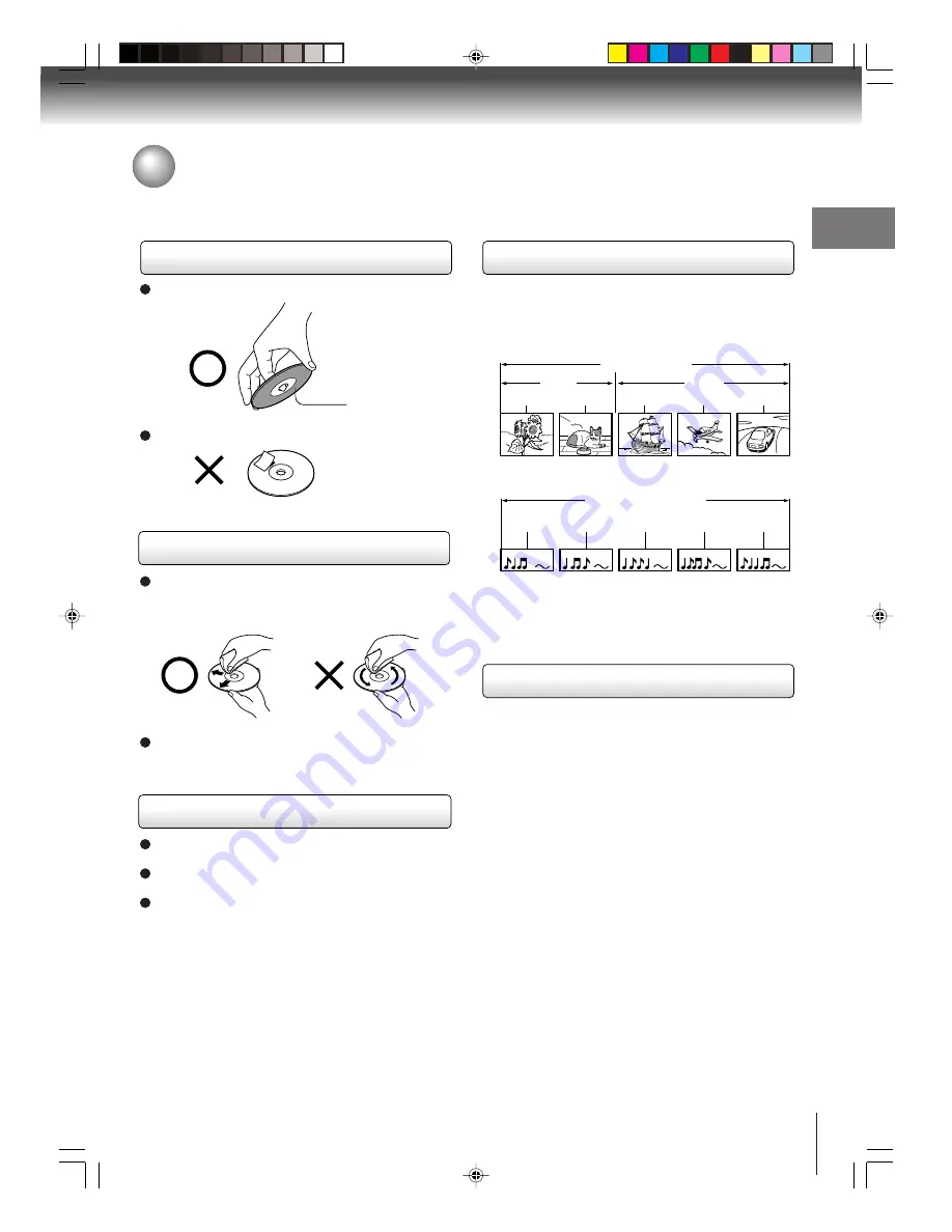 Toshiba MD20F51 Owner'S Manual Download Page 7