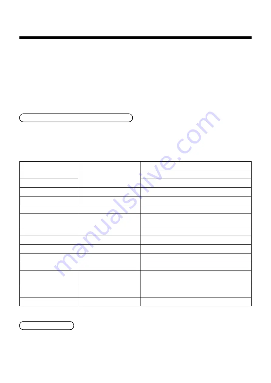 Toshiba MiNi-SMMS RBM-PMV0361E Скачать руководство пользователя страница 6