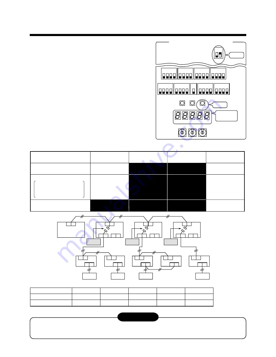 Toshiba MiNi-SMMS Скачать руководство пользователя страница 71