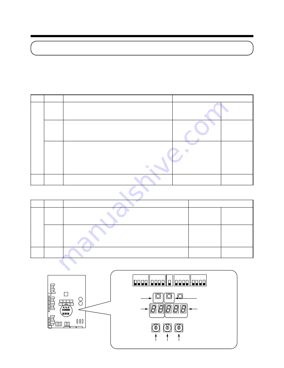 Toshiba MiNi-SMMS Скачать руководство пользователя страница 79