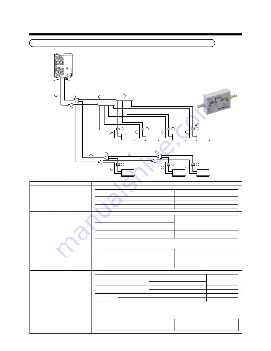 Toshiba MiNi-SMMS Скачать руководство пользователя страница 94