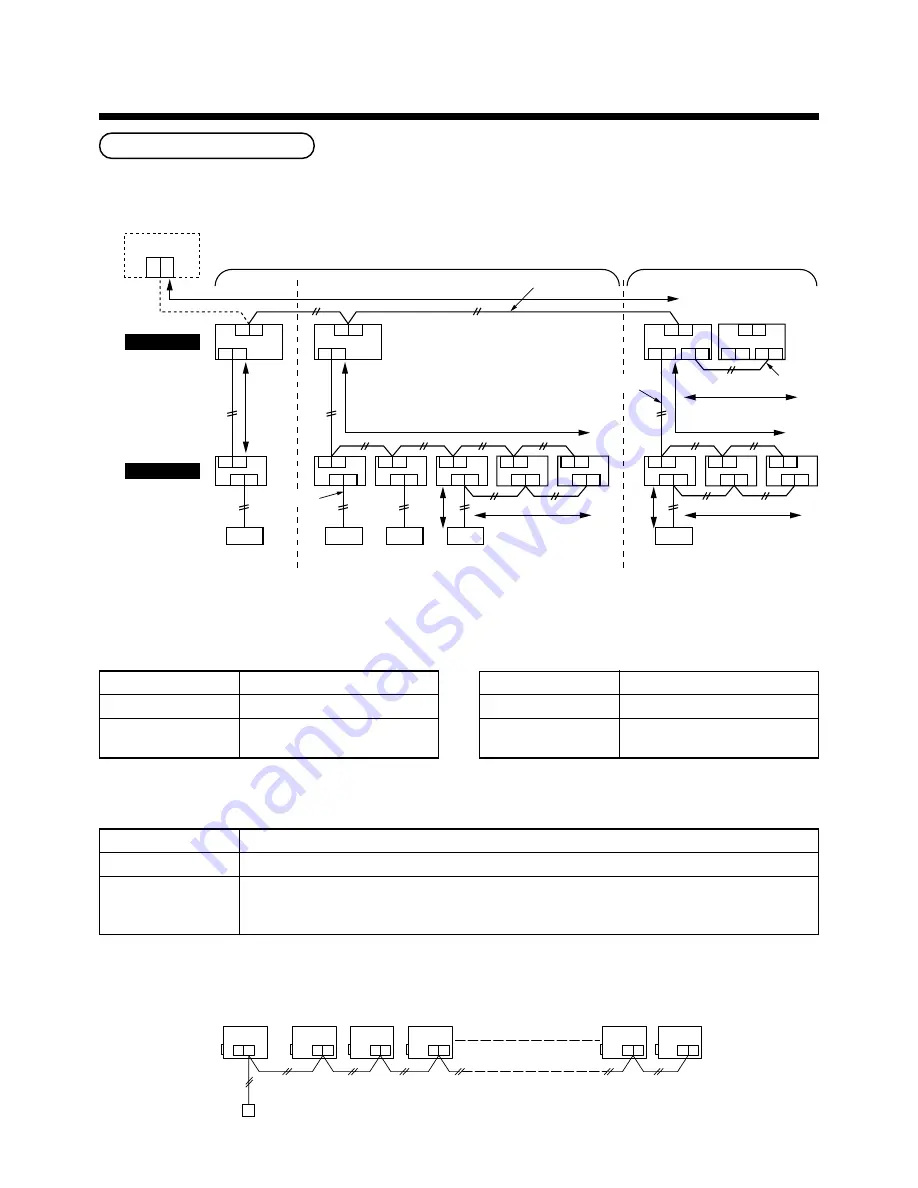 Toshiba MiNi-SMMS Скачать руководство пользователя страница 104