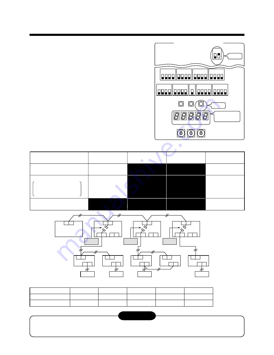 Toshiba MiNi-SMMS Скачать руководство пользователя страница 110