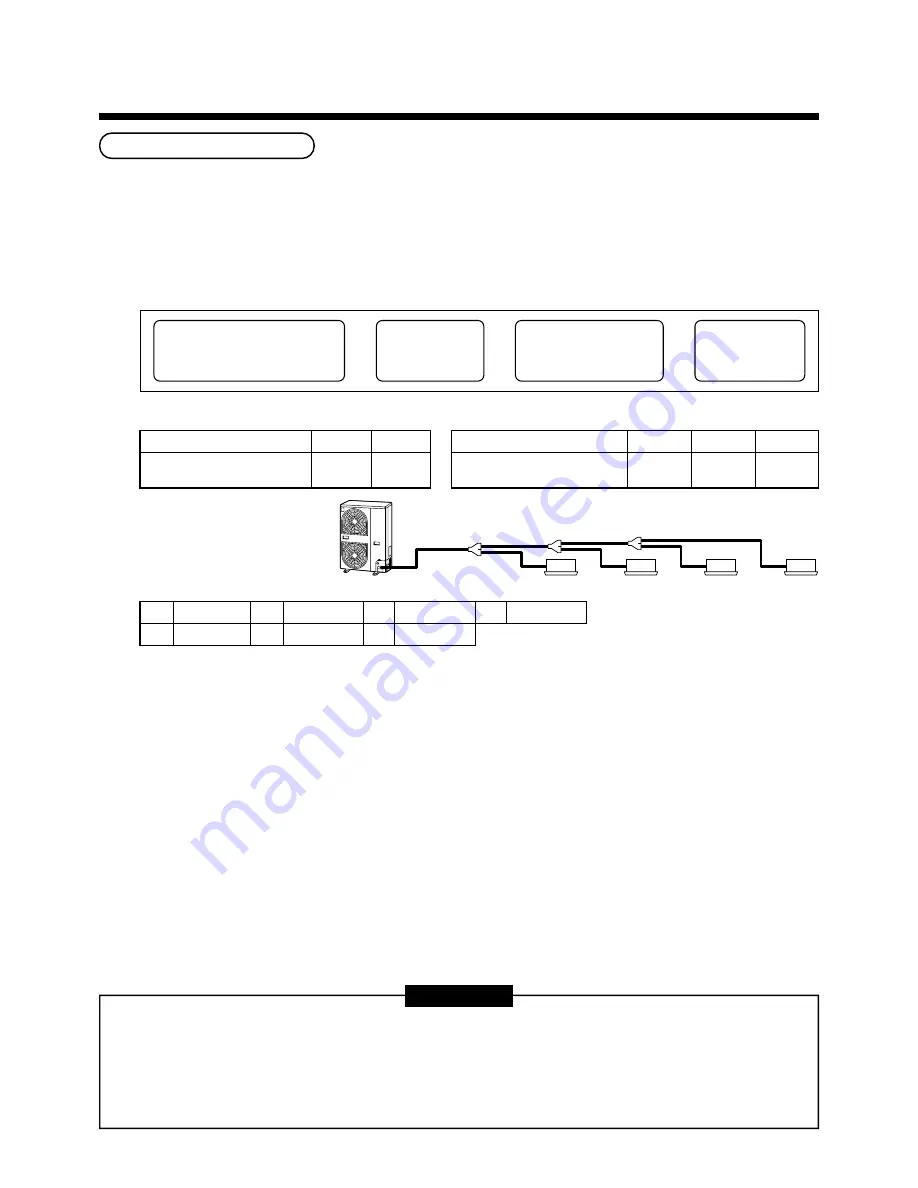 Toshiba MiNi-SMMS Скачать руководство пользователя страница 138