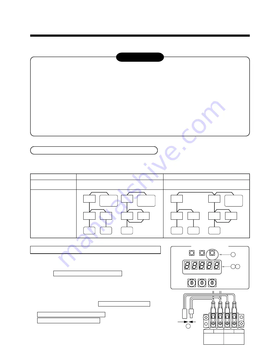 Toshiba MiNi-SMMS Скачать руководство пользователя страница 186