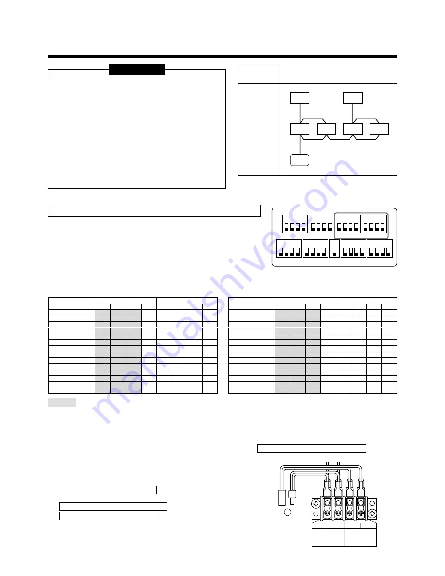 Toshiba MiNi-SMMS Скачать руководство пользователя страница 187