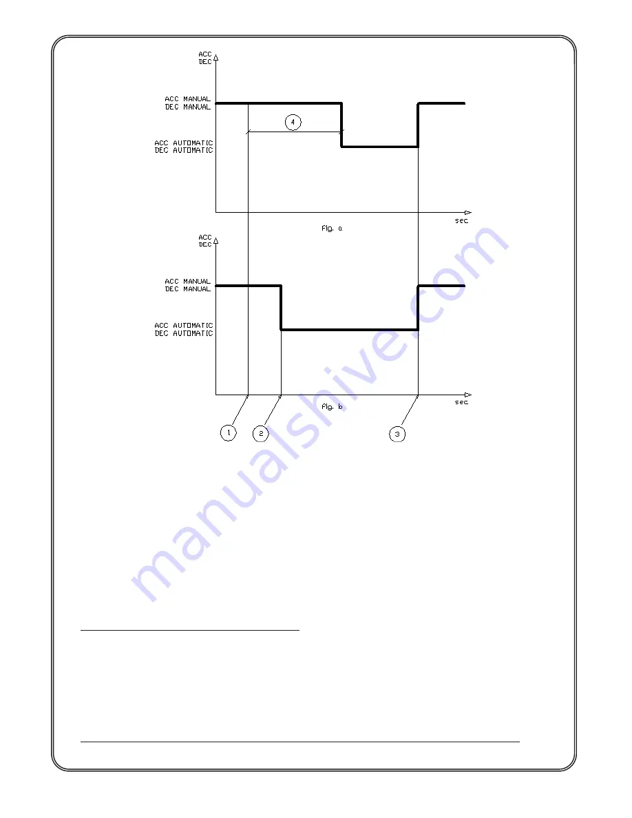 Toshiba MITOS VT6 AIR Скачать руководство пользователя страница 10