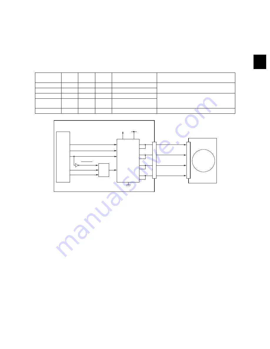 Toshiba MJ-1103 Service Manual Download Page 57