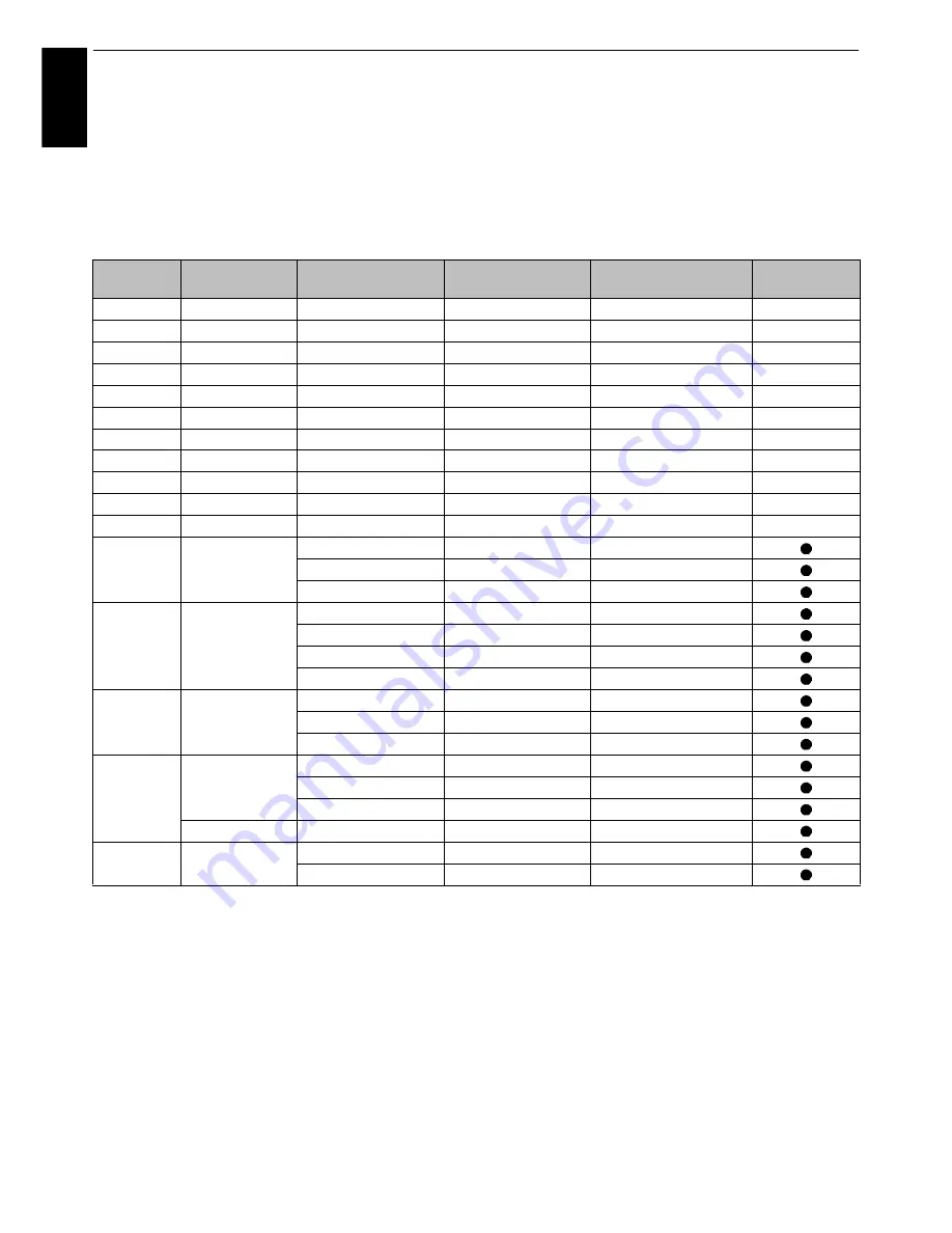 Toshiba ML93 Digital Series Manual Download Page 85