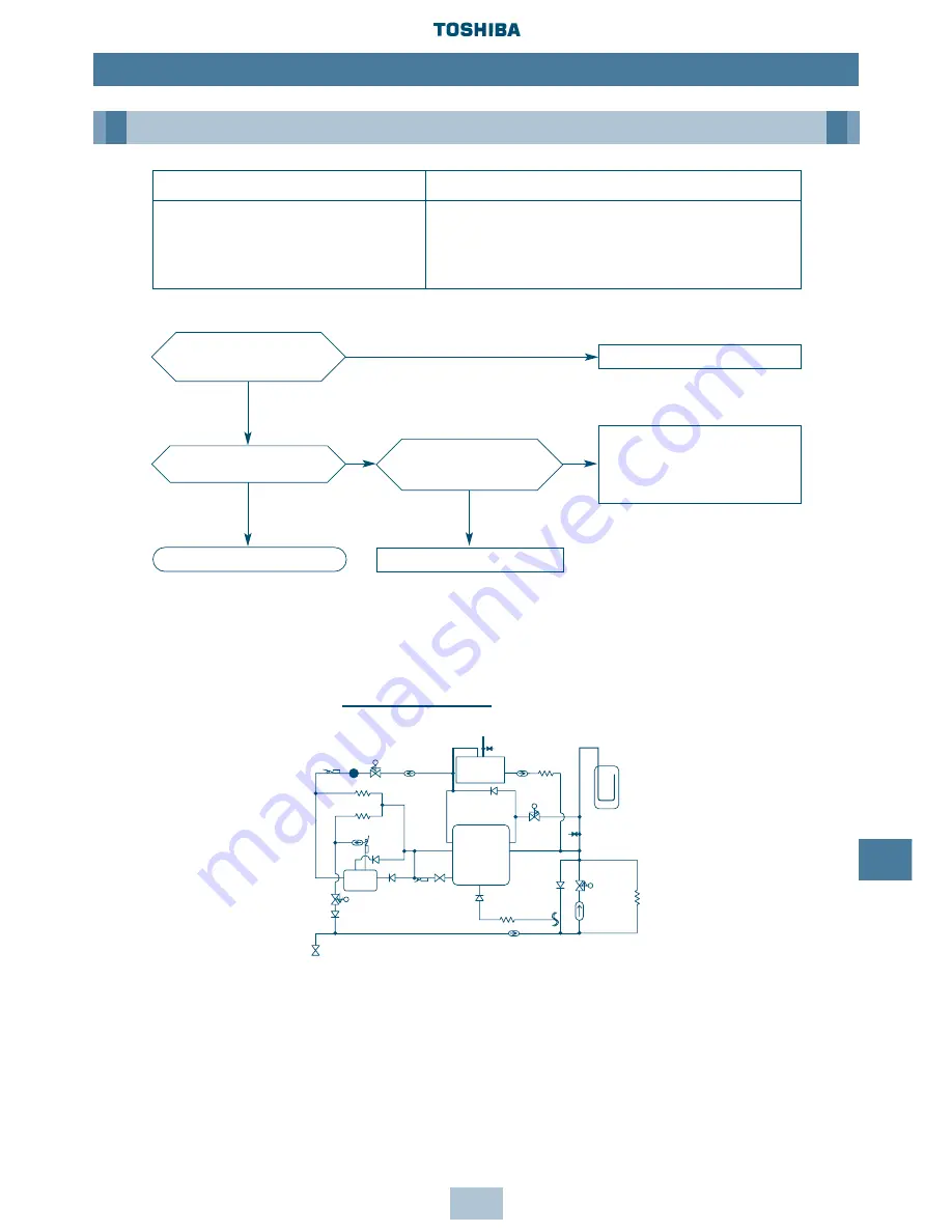 Toshiba MM-A0160HX Service Manual Download Page 92