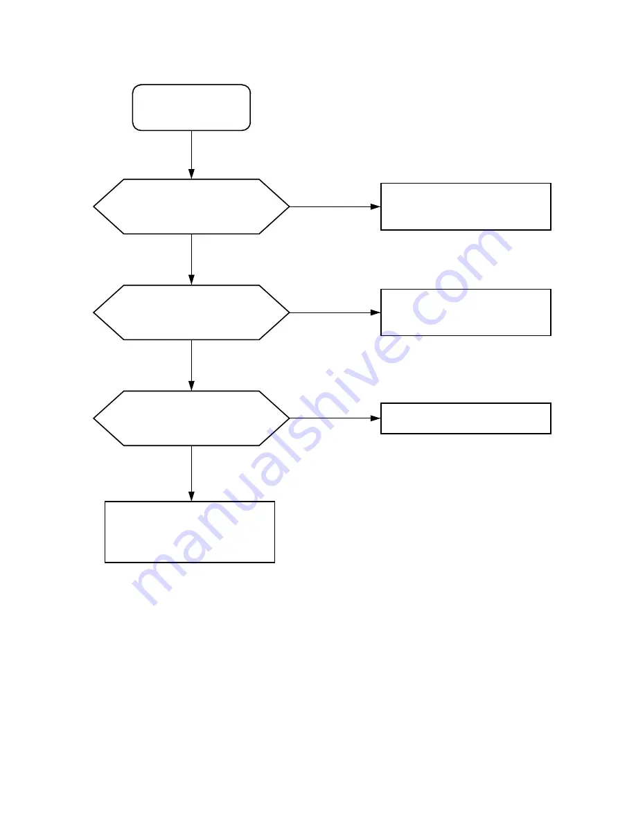 Toshiba MM20E45 Technical Training Manual Download Page 85