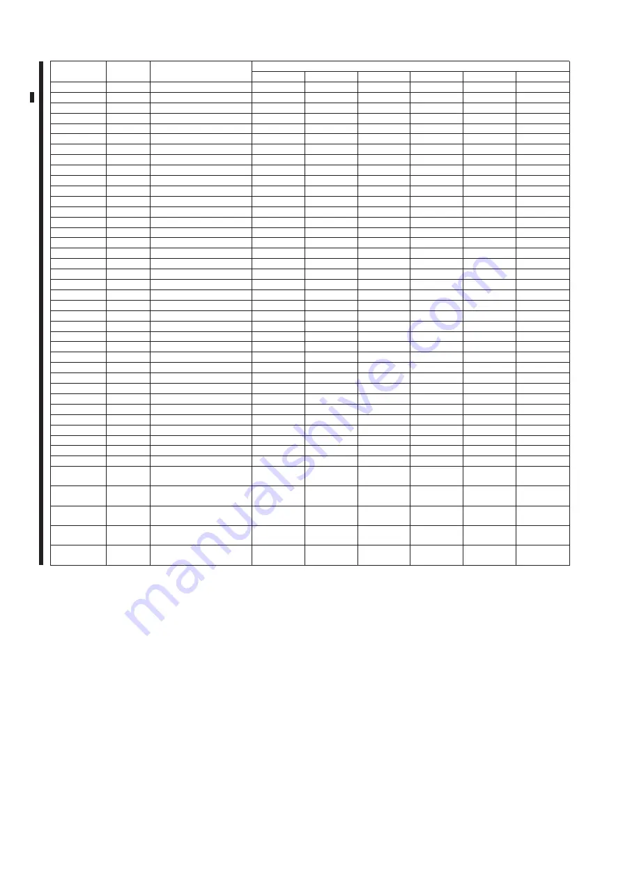 Toshiba MMC-AP0154H-E(-TR) Скачать руководство пользователя страница 160