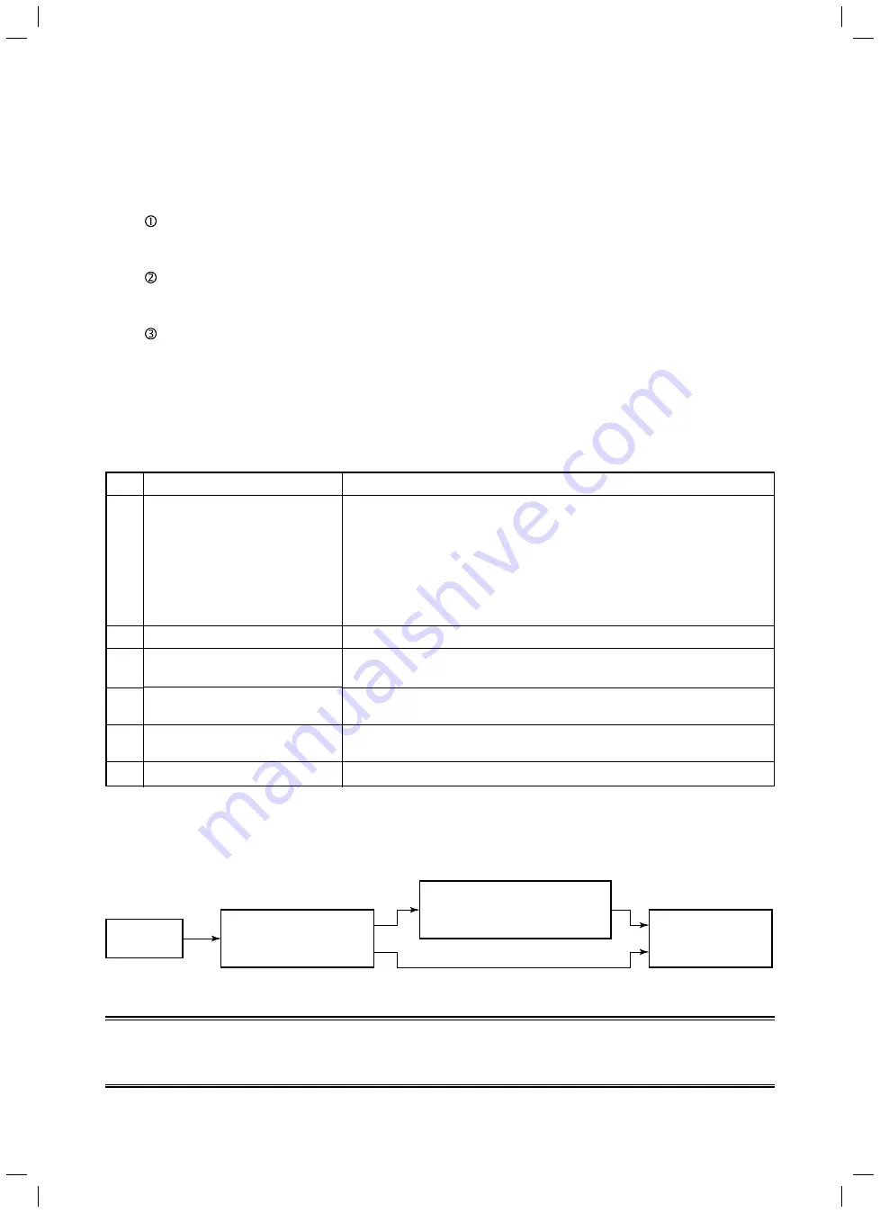 Toshiba MMC-AP0188HPUL Service Manual Download Page 50