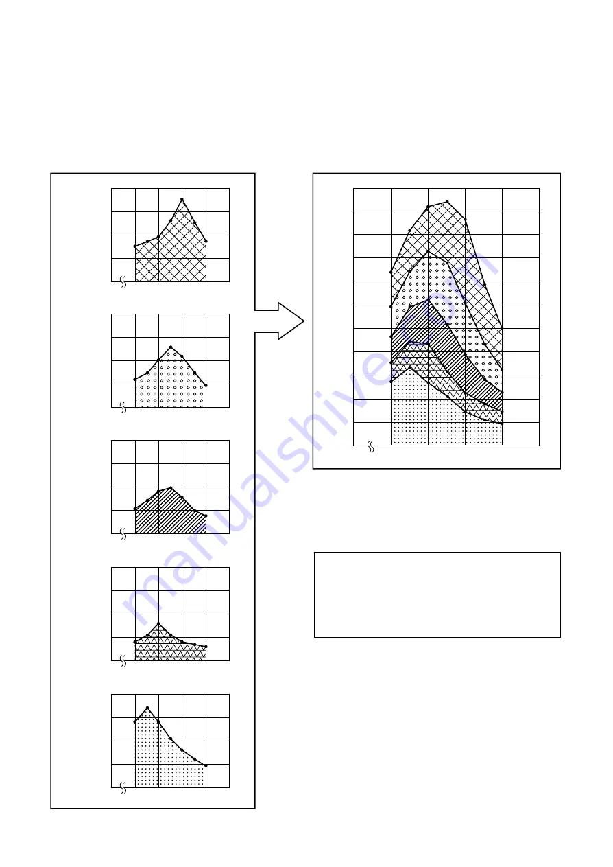 Toshiba MMC-P0151H Design Manual Download Page 19