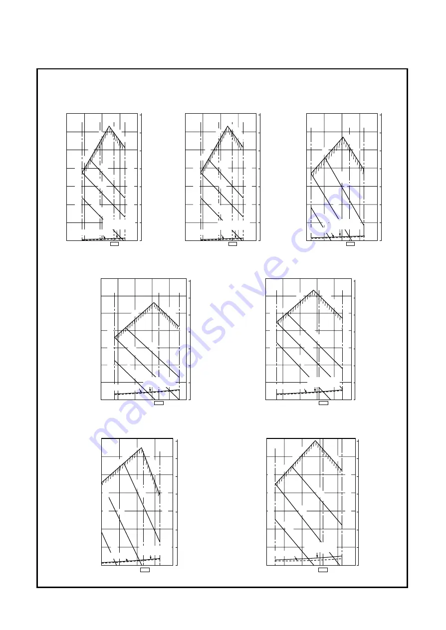 Toshiba MMC-P0151H Design Manual Download Page 69