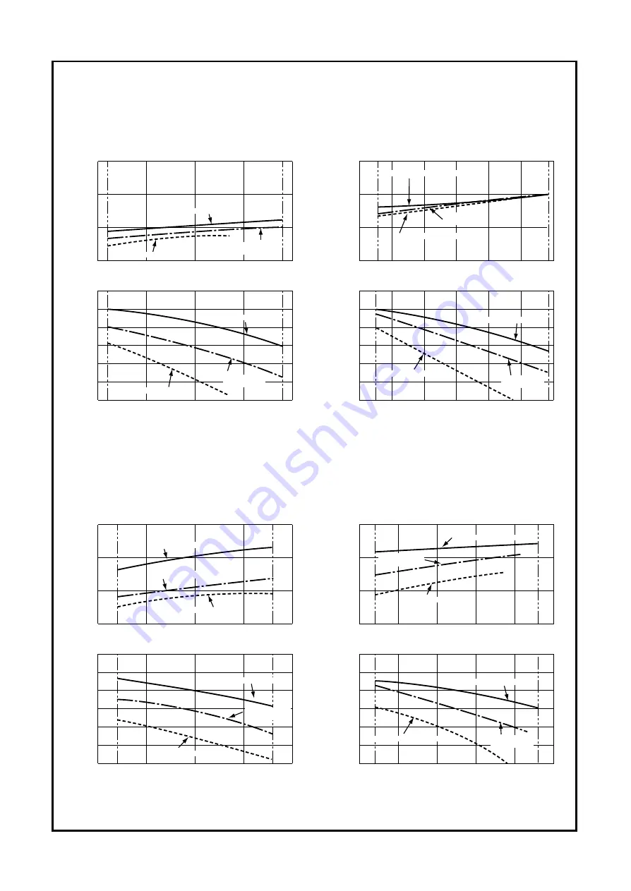 Toshiba MMC-P0151H Design Manual Download Page 70