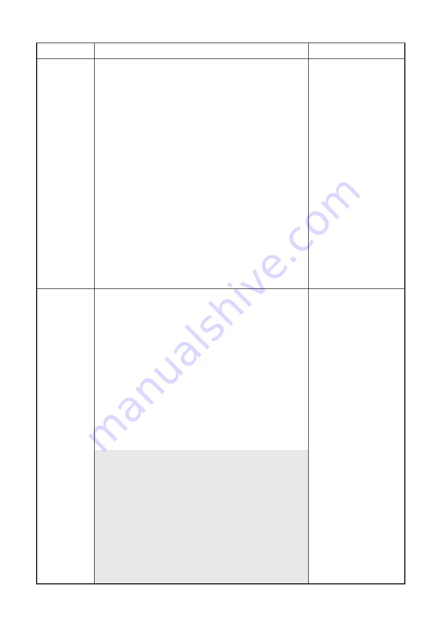 Toshiba MMC-P0151H Скачать руководство пользователя страница 32