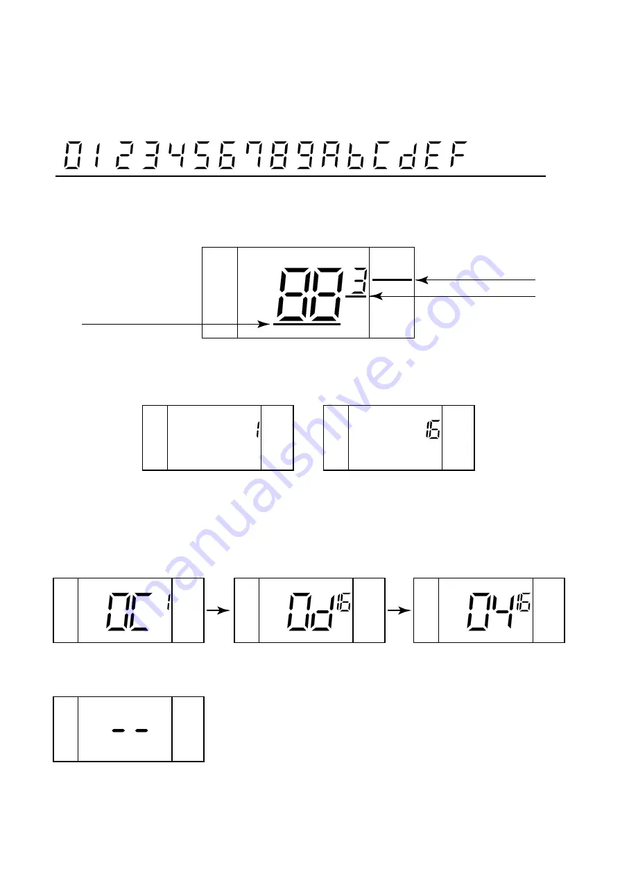 Toshiba MMC-P0151H Service Manual Download Page 43