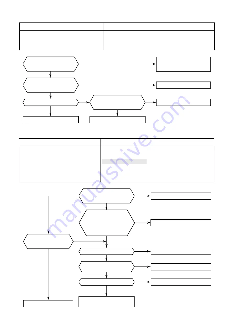 Toshiba MMC-P0151H Скачать руководство пользователя страница 84