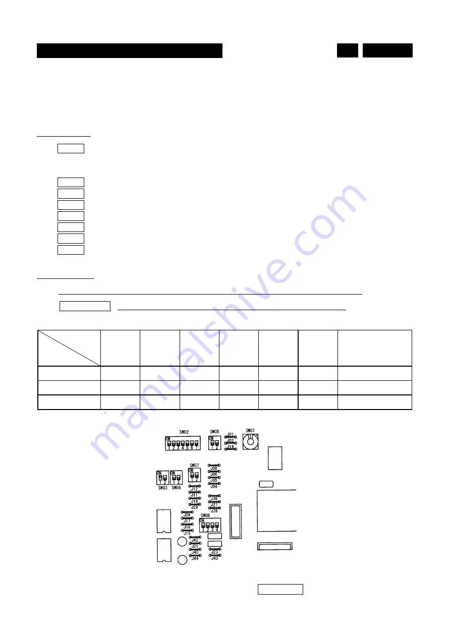 Toshiba MMC-P0151H Скачать руководство пользователя страница 122