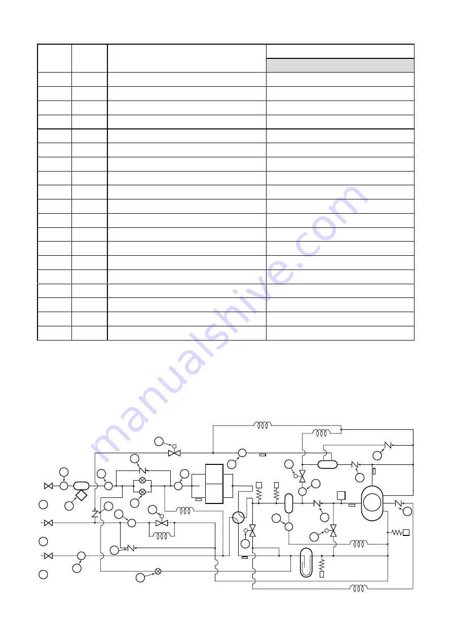 Toshiba MMC-P0151H Скачать руководство пользователя страница 207