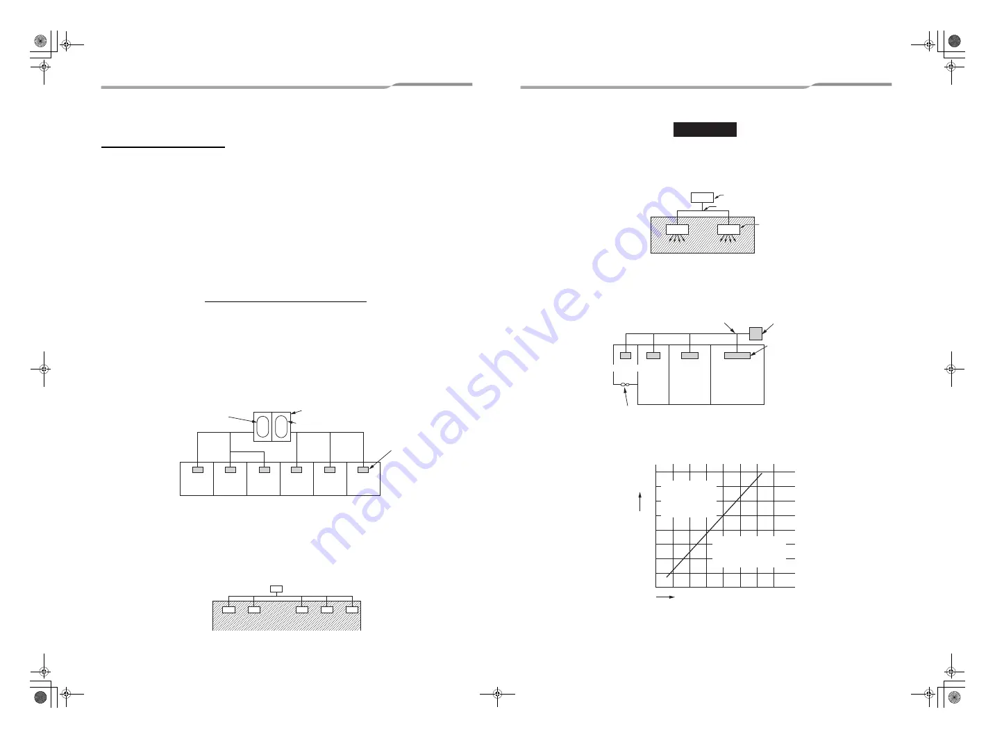 Toshiba MMD-AP0054SPH-E Скачать руководство пользователя страница 71