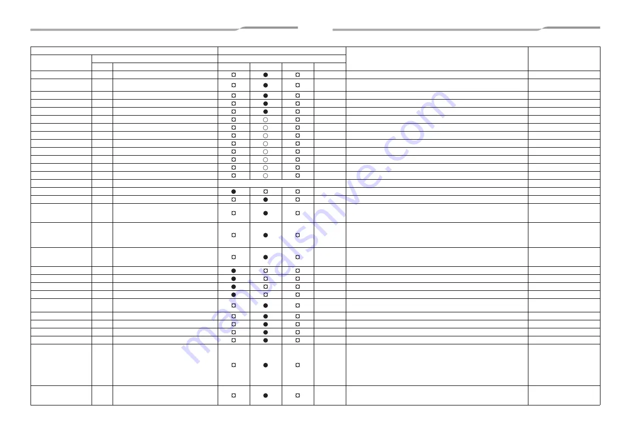 Toshiba MMD-AP0054SPH1-E Скачать руководство пользователя страница 28