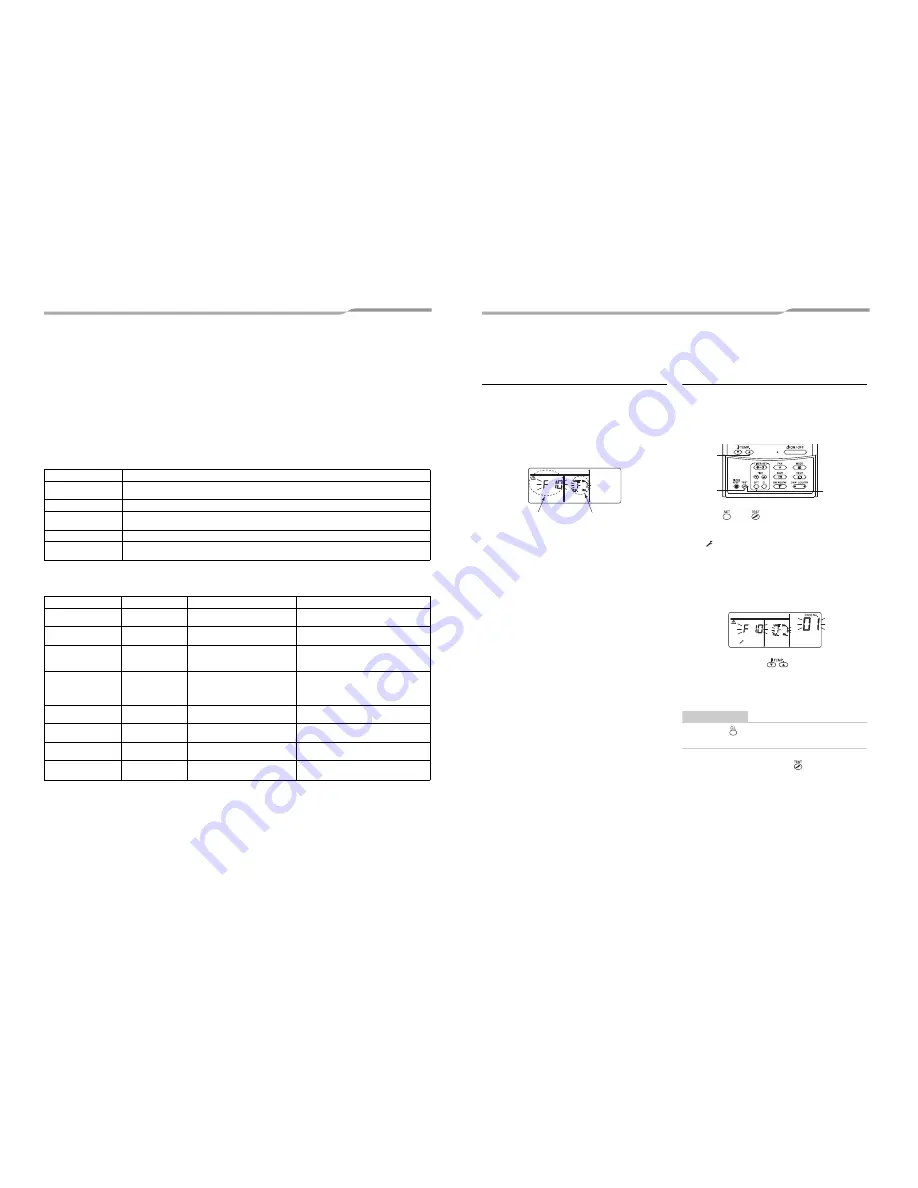 Toshiba MMD-AP0076BH-E Скачать руководство пользователя страница 20