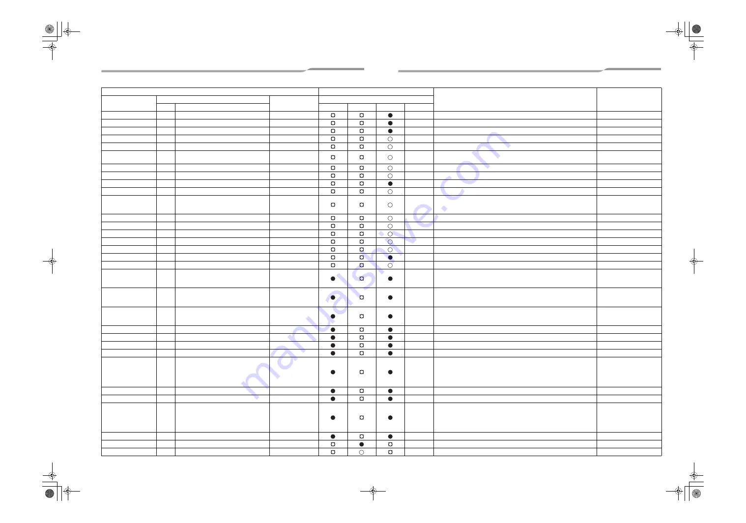 Toshiba MMD-AP0184H-E Скачать руководство пользователя страница 20