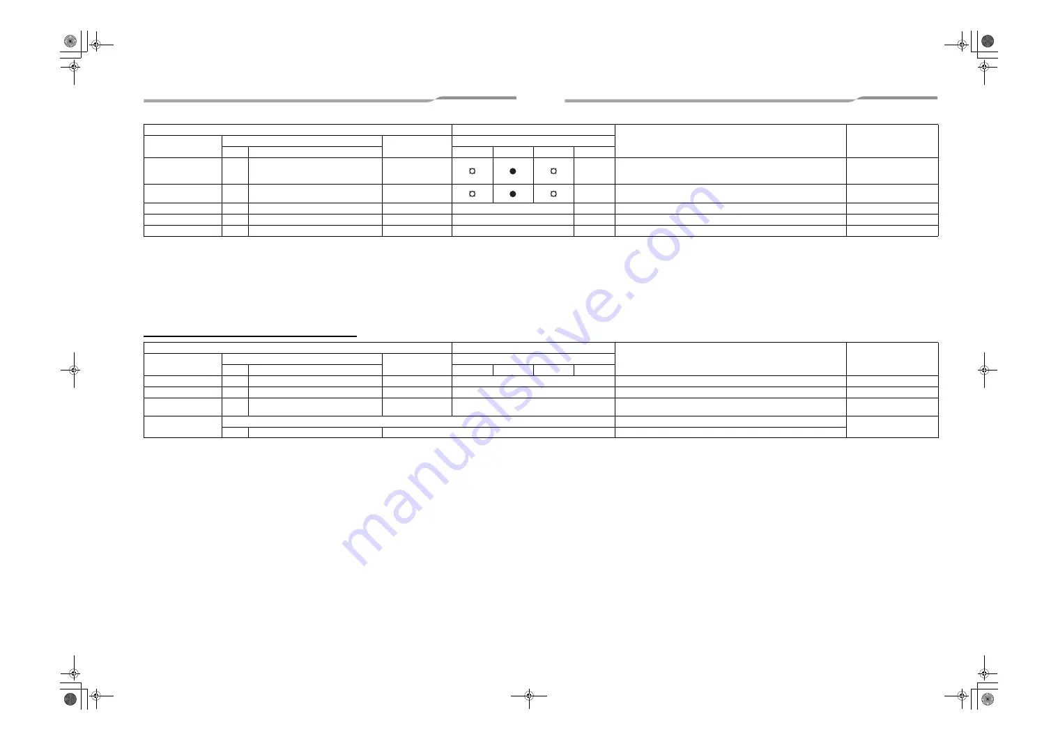 Toshiba MMD-AP0184H-E Installation Manual Download Page 22