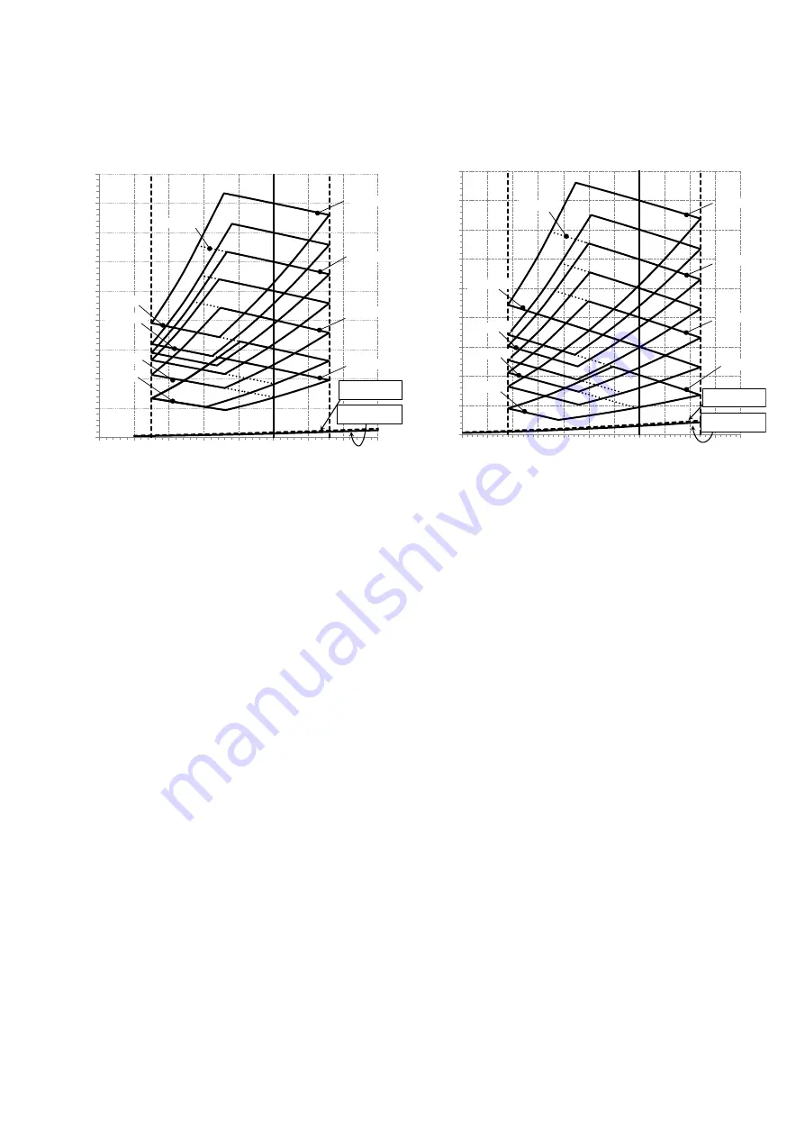 Toshiba MMD-AP0186HP1-E Скачать руководство пользователя страница 15