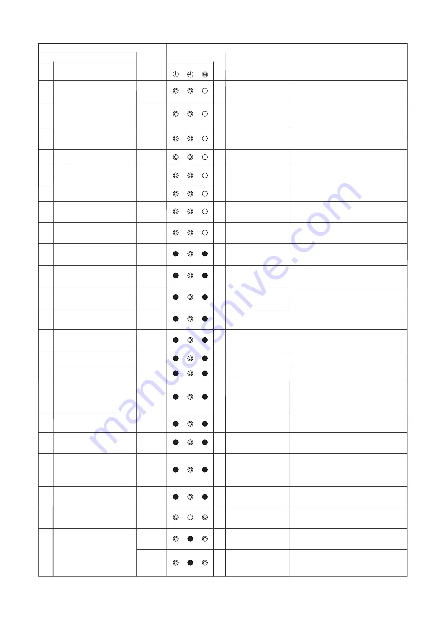 Toshiba MMD-AP0186HP1-E Service Manual Download Page 58