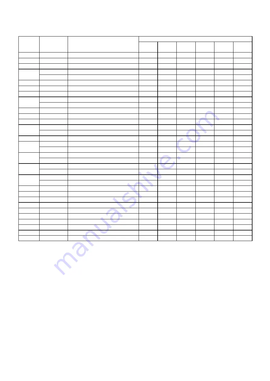 Toshiba MMD-AP0186HP1-E Скачать руководство пользователя страница 99