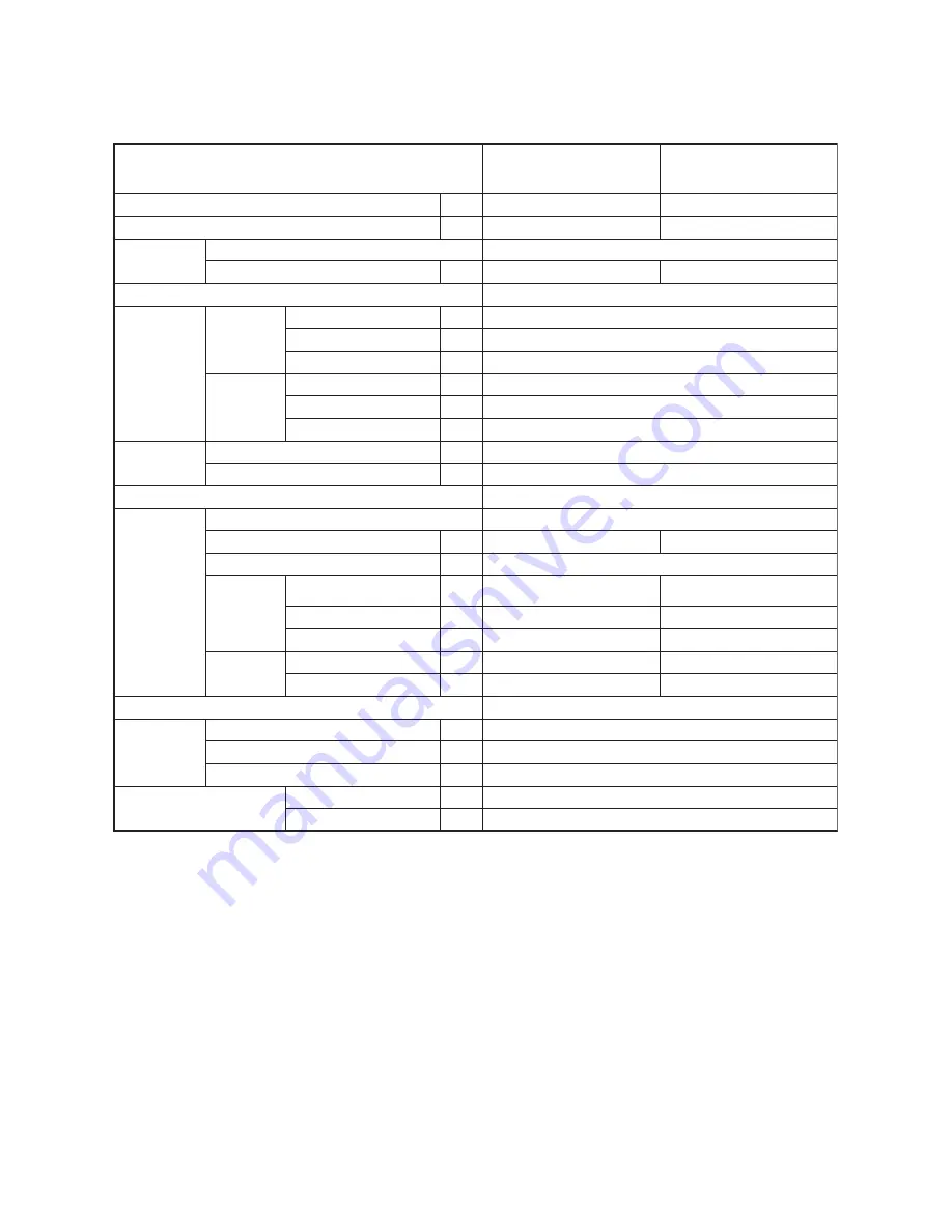 Toshiba MMD- AP0724H2UL Service Manual Download Page 8