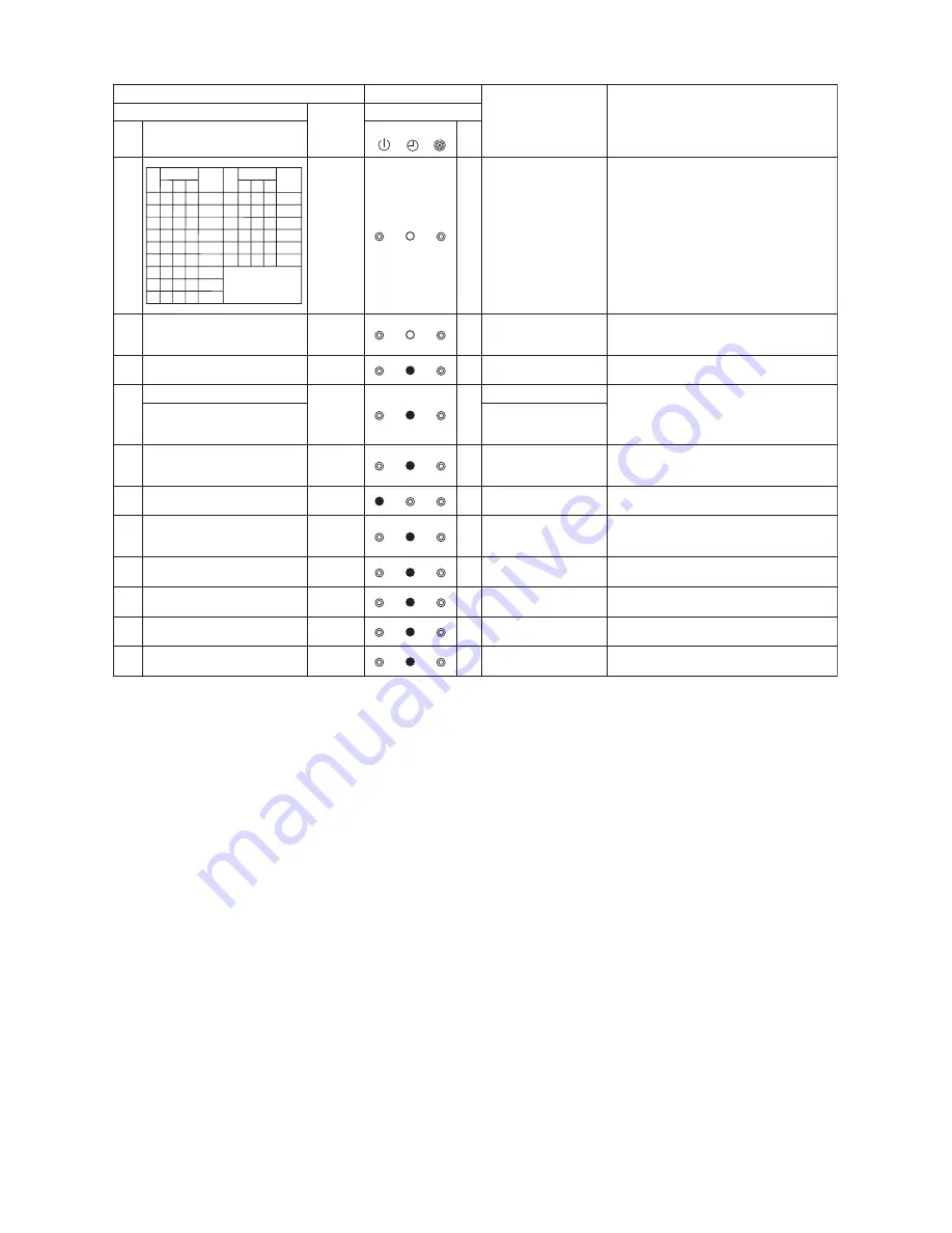 Toshiba MMD- AP0724H2UL Скачать руководство пользователя страница 50