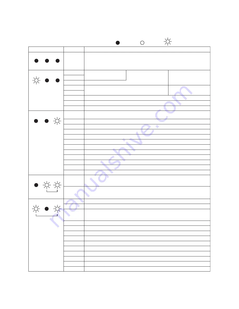 Toshiba MMD- AP0724H2UL Service Manual Download Page 53