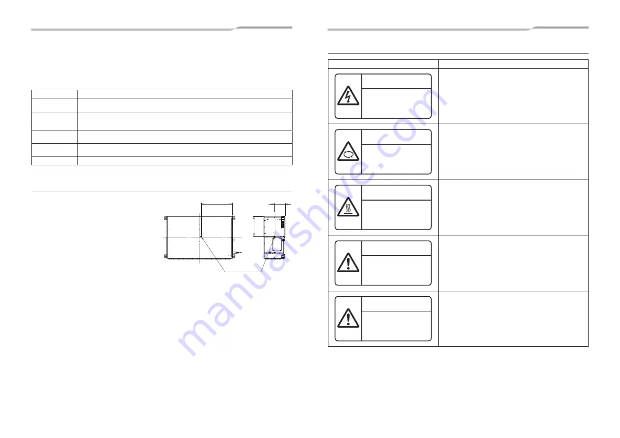 Toshiba MMD-AP0726HP-E Installation Manual Download Page 3