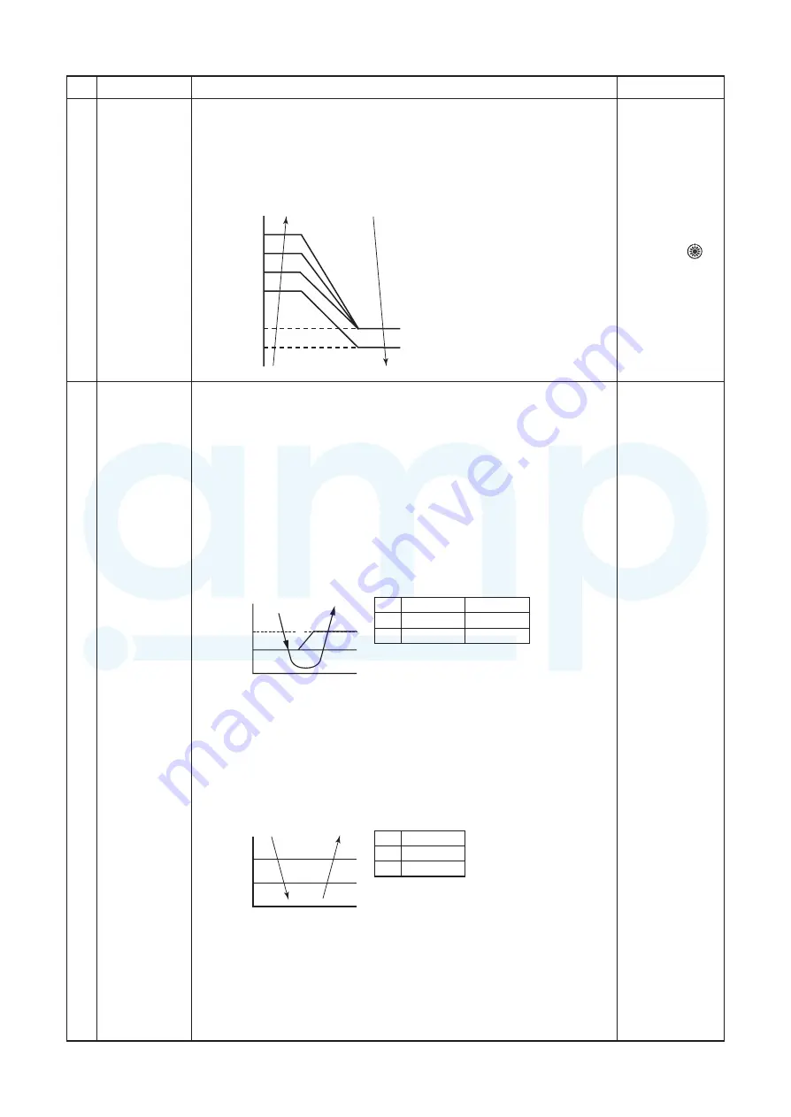 Toshiba MMD-AP0726HP-E Скачать руководство пользователя страница 22